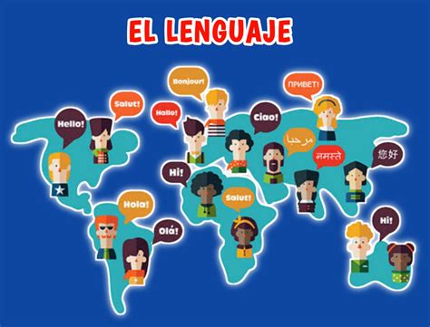 ¿qué Es El Lenguaje Literatin