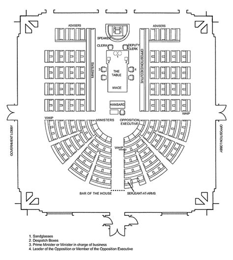 Us House Of Representatives Seating Plan House Design Ideas