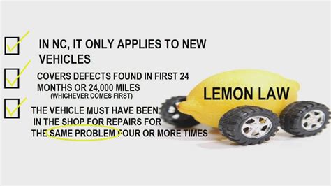 Is Your Car Covered Under The Lemon Law Wfmynews