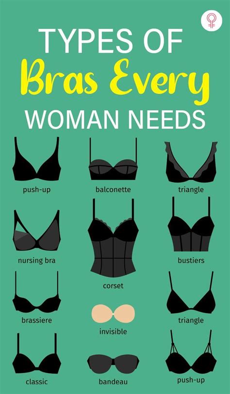 Types Of Bras Every Woman Needs In Her Life Artofit