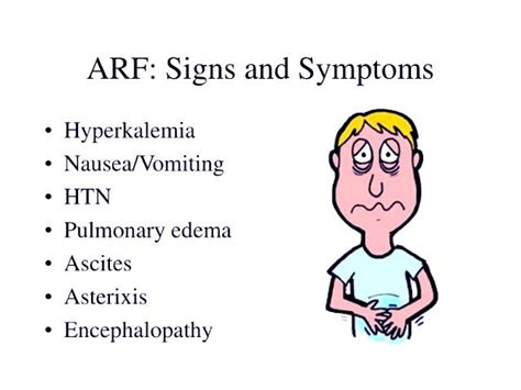 Sign And Symptoms Of Acute Renal Failure Pt Master Guide
