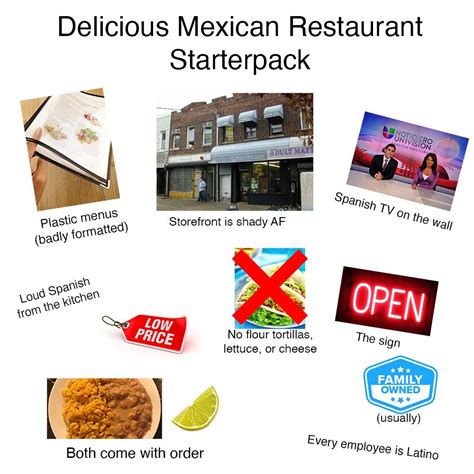 Delicious Mexican Restaurant Starterpack Rstarterpacks