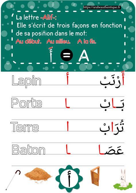 vocabulaire apprendre l arabe langue arabe vocabulaire arabe hot sex picture