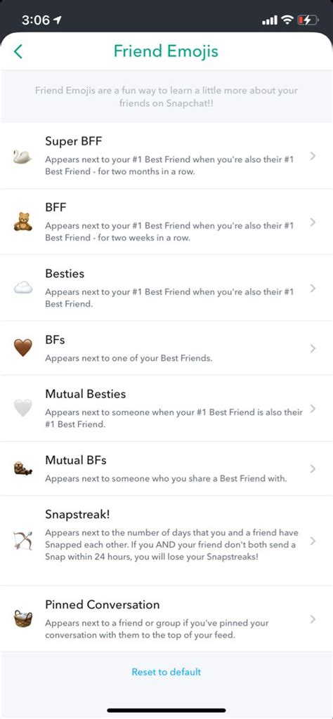 Pin By Kelsie Daley On Snapchat Friend Emojis Snapchat Friends