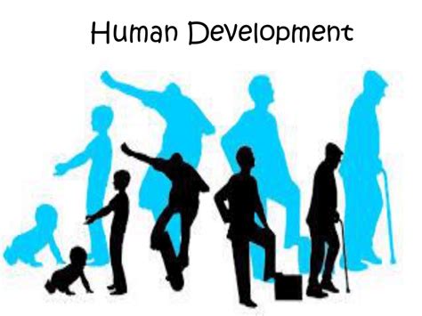 Human Development Vlrengbr