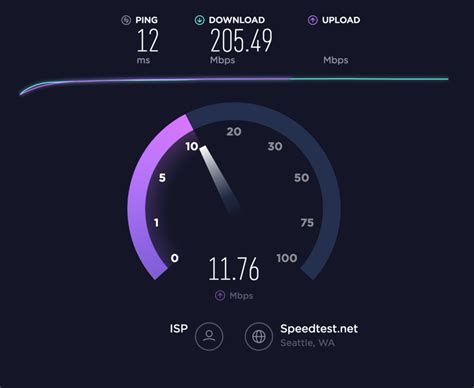 Autobahn sits in the system tray and optimizes your downstream bandwidth for. Speed Test - Internet Speed Test - Fast Broadband SpeedTest