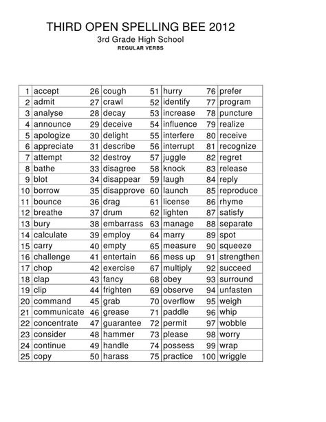 3rd Grade Spelling Bee List