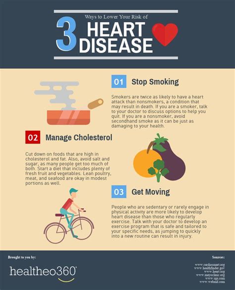 3 Ways To Lower Heart Disease Risk Heart Disease Disease Cardiology