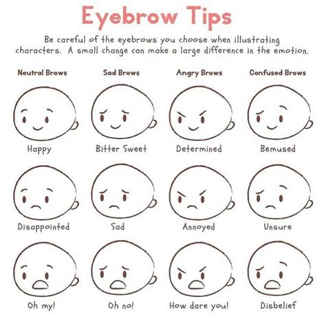 Shibadoodle On Instagram When It Comes To Expressing Emotions Brows