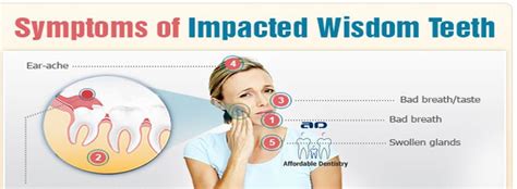 Infected Wisdom Tooth Symptoms The Teeth Ing Troubles Sore Throat Or
