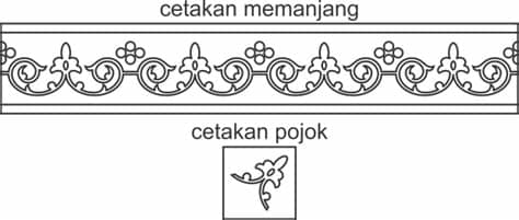 Silahkan di order ya ka hiasan dinding spesifikasi produk terdiri dari 2 lembar besar 40x15 2 lembar kecil 20x15 material : 40+ Koleski Terbaik Contoh Hiasan Pinggir Ornamen ...