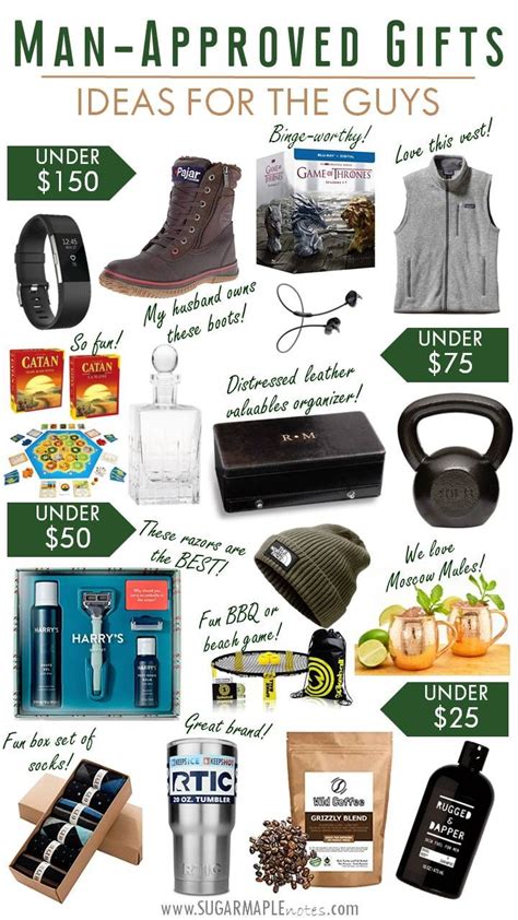 Get 47 fantastic holiday gifts for seniors. Man-Approved Gift Ideas For The Guys (With images) | Mens ...