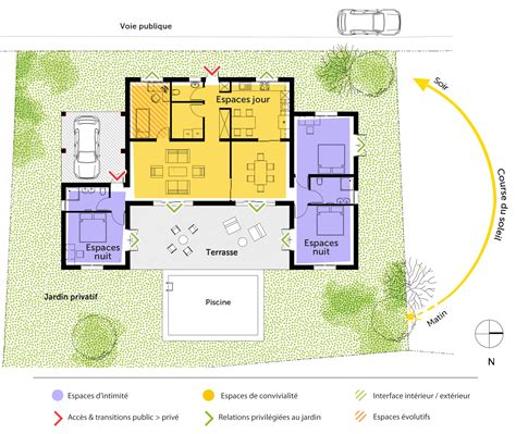 Plan maison de plain pied m² Ooreka