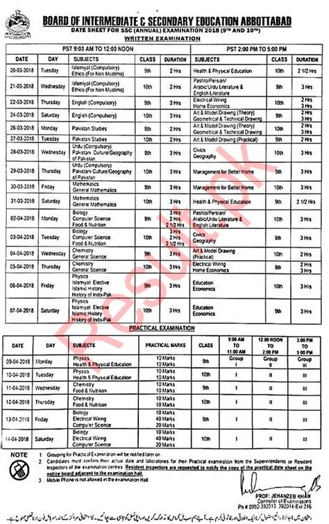 Bise Abbottabad Board Date Sheet 2024 Matric Part 1 2 9th And 10th Ssc