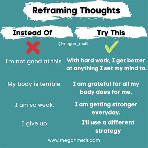 Reframing Negative Thoughts Wellness Simplified With Meganmefit