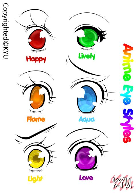 Drawing Eye Styles Tips On How To Find Your Drawing Style Youtube A