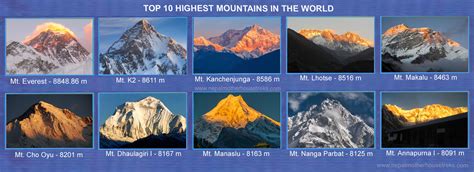 Highest Mountains In The World Highest Mountains In The World List Of Highest Mountains