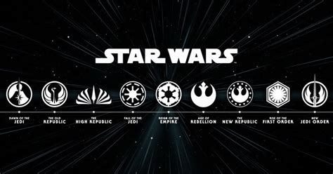 Lucasfilm Unveils “the Eras Of Star Wars” On Their Official Website