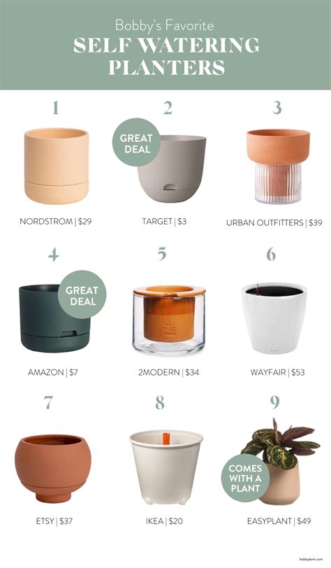 Self Watering Planters The Easier Way To Keep Your Plants Hydrated