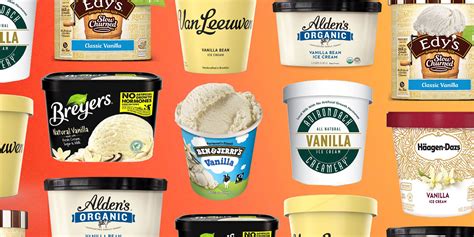 Coke Depletion Benign Most Famous Ice Cream Brands Is There Label Generator