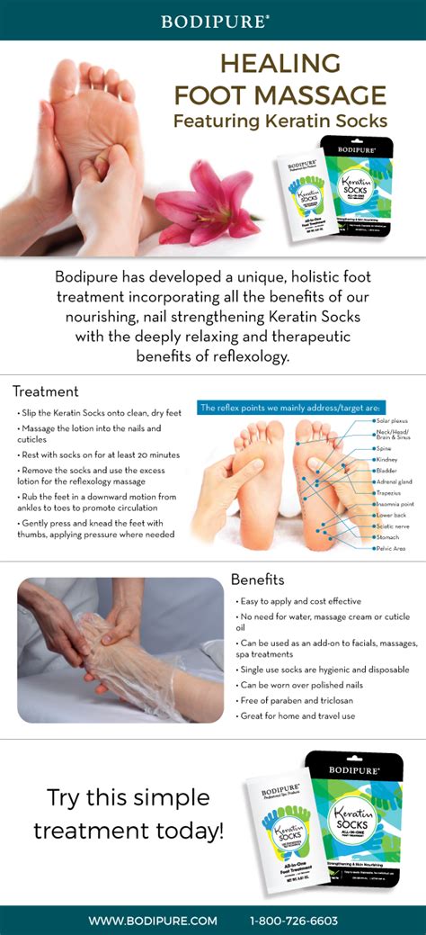 Healing Foot Massage Bodipure Professional Spa Products Foot Massage Feet Treatment