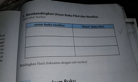 Jelaskan Perbedaan Buku Fiksi Dan Nonfiksi / Contoh Laporan Buku Non