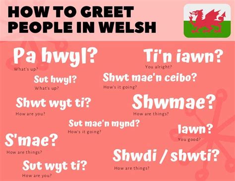 Welsh Sayings Welsh Words Wales Language Learn Welsh Cymric