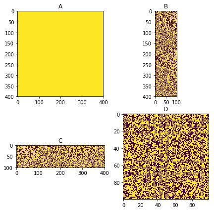 Example Code Matplotlib Imshow Figure Image Sizes Proportional