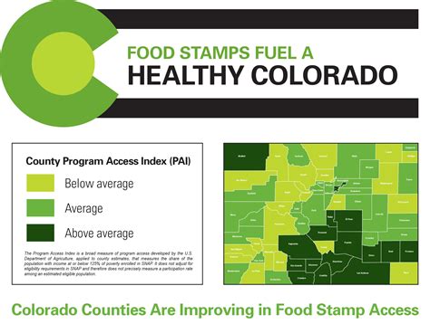 Do i have to provide proof of income for tefap? New data shows improvement in food stamp access across ...