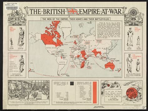 The British Empire At War Digital Collections At The University Of