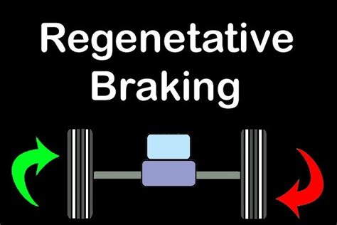 7 Things You Might Not Know About Regenerative Braking