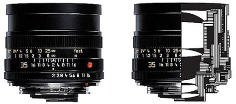 35mm F 2 Summicron R Ii Leica Wiki English