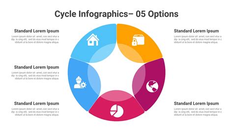 Five Steps Cycle Infographics Powerpoint Template Marketing Former