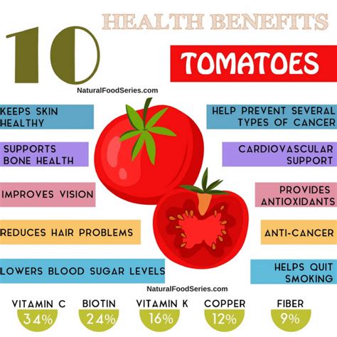 11 Amazing Health Benefits Of Tomatoes Natural Food Series