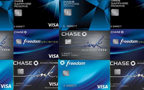 How To Pick The Best Chase Ultimate Rewards Credit Card For You