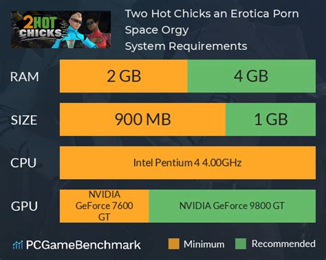 Two Hot Chicks An Erotica Porn Space Orgy System Requirements Can I