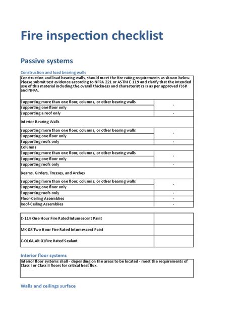 Fire Inspection Checklist Active And Passive Pdf Fires Hazards