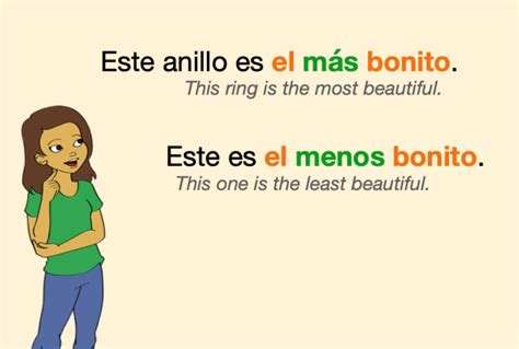 Spanish Superlatives With MÁs And Menos Learn And Practice