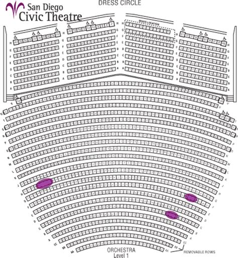 San Diego Civic Theater Seating Chart