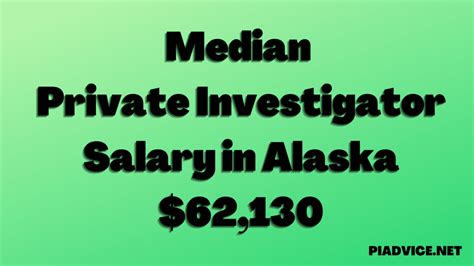 Steps To Become A Licensed Private Investigator In Alaska Private