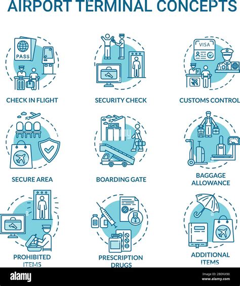 Airport Terminal Concept Icons Set Security Check Boarding Gate Idea