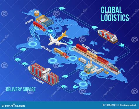 Scheme Of Global Logistics On World Map Stock Illustration