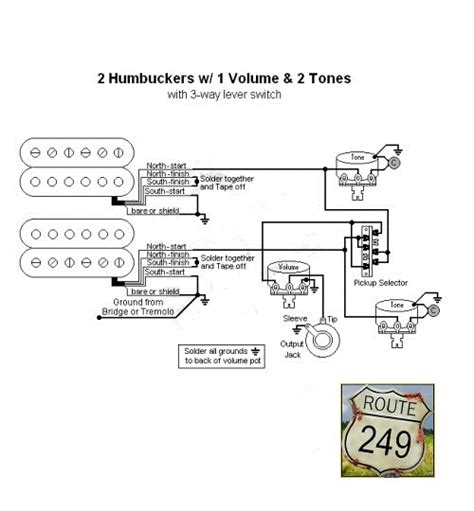 wiring  humbuckers   volume   tone controls route