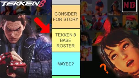 More Characters For Tekken Nb S Tekken Tierlist Prediction Youtube