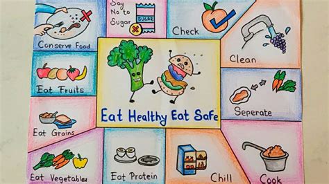 Eat Healthy Stay Wealthy Drawingposter On World Food Dayhow To Draw