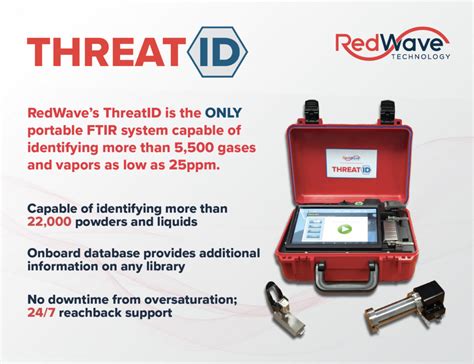 ThreatID Portable FTIR Chemical Threat Detection RedWave