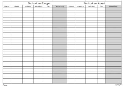 .excel tabellen drucken druckbereich festlegen : Blanko Tabellen Zum Ausdruckenm : Kostenlose Vorlagen Aufgaben Checklisten Smartsheet : Das sind ...
