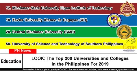 Look The Top 200 Universities And Colleges In The Philippines For 2019