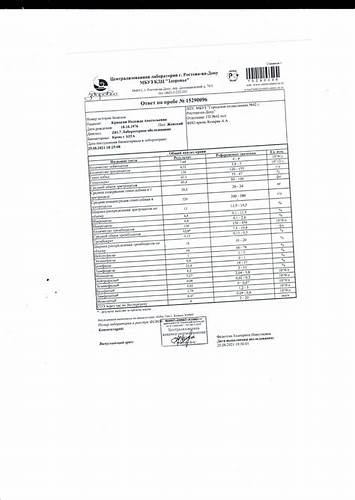 Повышен д димер диета Повышен Д-Димер после Ковид - Вопрос гематологу - 03 Онлайн Повышен Д-Димер после Ковид - Вопрос гематологу - 03 Онлайн Повышен д димер диета