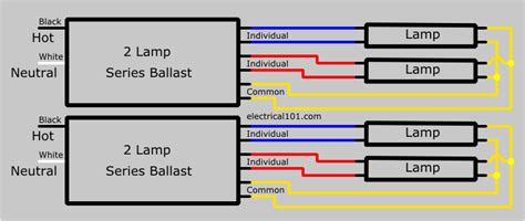 Wiring diagrams will with enlarge panel schedules for. Series Ballast Wiring (4 Lamps) | Ballast, Fluorescent light, Diagram